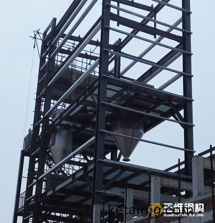 妗嗘灦閽㈢粨鏋勬�渚�3
