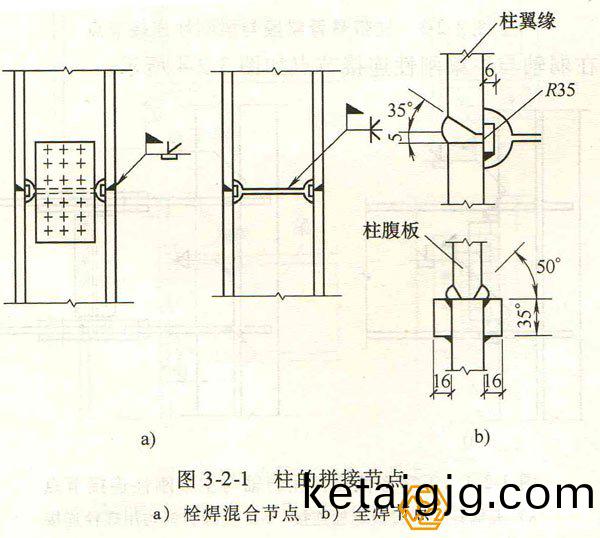 鍥�1紺烘(hong)煴鐨勬嫾鎺ヨ妭鐐(liao)�