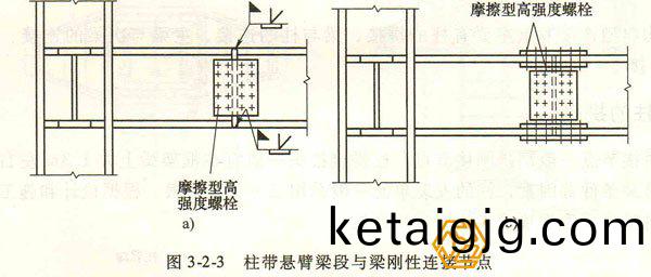 鏌(mo)卞(bian)甫鎮�噦姉佹�涓庢�鍒氭€ц繛鎺ヨ妭鐐�