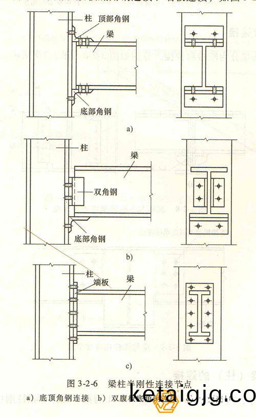 鍥炬�鏌卞崐鍒(rou)氭€ц繛鎺ヨ妭(ba)鐐�