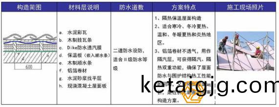 澶勭悊(zhe)閽(hun)㈢粨鏋勫眿闈(wei)㈠喎(wai)鍑濇按鏂槼�