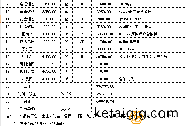 閽㈢粨鏋勫(fan)伐紼嬮�綆�