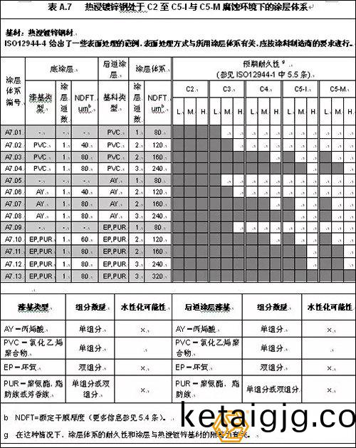 鐑�蹈闀€閿岄挗緇撴瀯