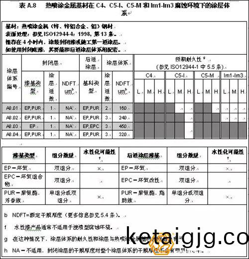 鐑�柗(song)娑傞攲閽(hun)㈢粨鏋�