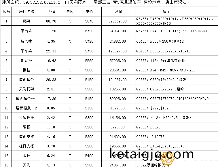 閽㈢粨鏋勫伐紼嬫姤浠峯崟