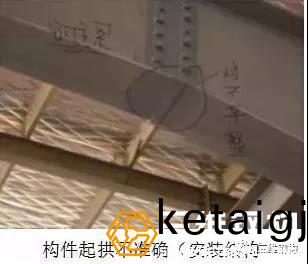 鏋勪歡璧鋒嫳涓嶅噯紜�