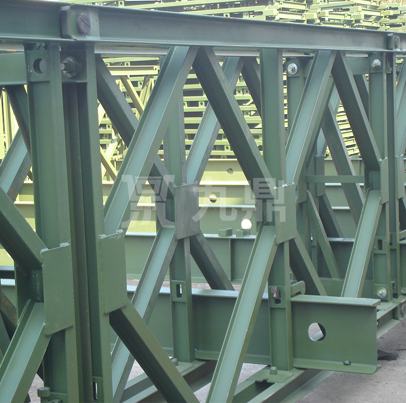 標(biao)準(zhun)橋(qiao)
